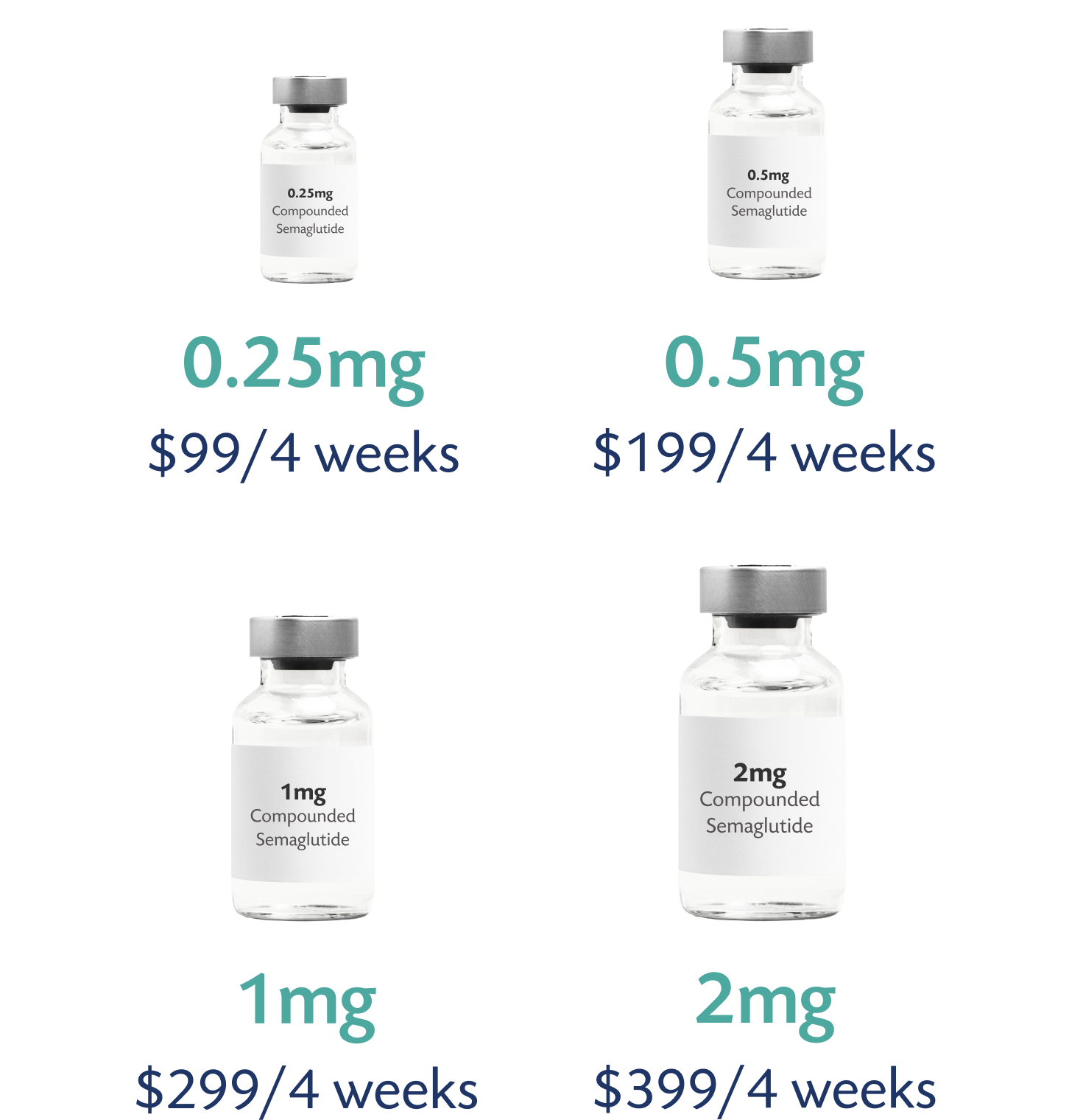 Customized Pricing Plans for Effective